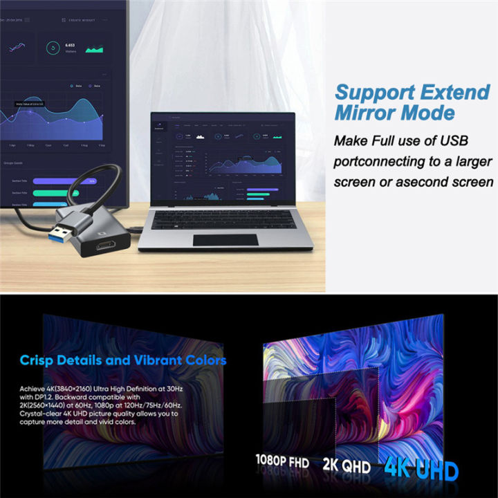 USB%20to%20HDMI%20Adapter%20HD%201080P%20USB%203.0%20to%20HDMI-Compatible%20Converter%20External%20USB%20Adapter%20Video%20Adapter%20Cable%20for%20Desktop%20Laptop%20PC%20-%20Image%205