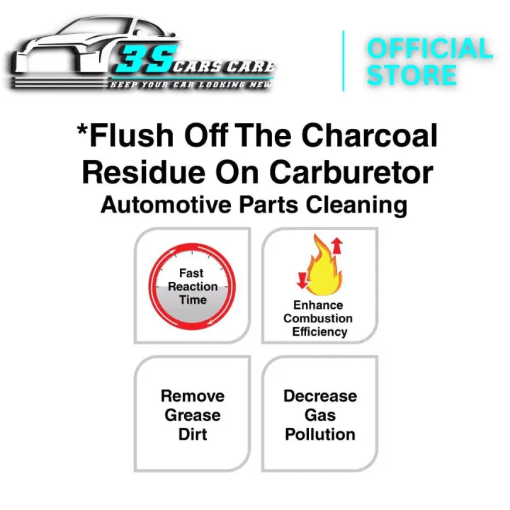 DK%20Pink%20Series%20Injector%20&%20Choke%20Cleaner%20550ml%20%E2%80%93%20Dual%20Action%20Spray%20%7C%20Japan%20Quality%20%7C%20Gum%20&%20Varnish%20Remover%20-%20Image%208