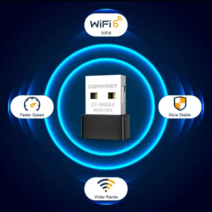 COMFAST%20Mini%20USB%20WIFI6%20Adapter%20Network%20Card%20WI-FI%20Dongle%202.4GHz%20802.11AX%20Signal%20Reception%20for%20PC%20Laptop%20Win%207/10/11%20Free%20WI-FI4%20Drive%20-%20Image%203