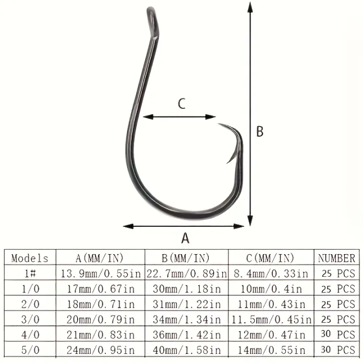 160pcs%20Stainless%20Steel%20Circle%20Hook%20Set,%202x%20Strong%20Offset%20Octopus%20Hooks%20for%20Sport%20Fishing%20-%20Corrosion-Resistant,%20Piercing%20Point%20D%20-%20Image%203