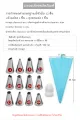 Dada cream squeezer head set, squeezer head set, squeezer head, all sizes, squeezer head, whipping head cream, squeezer head with Bag, 1 set of 14 pieces. 