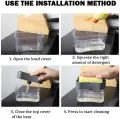 2 in 1 Soap Pump Plastic Dispenser for Dishwasher Liquid Holder. 