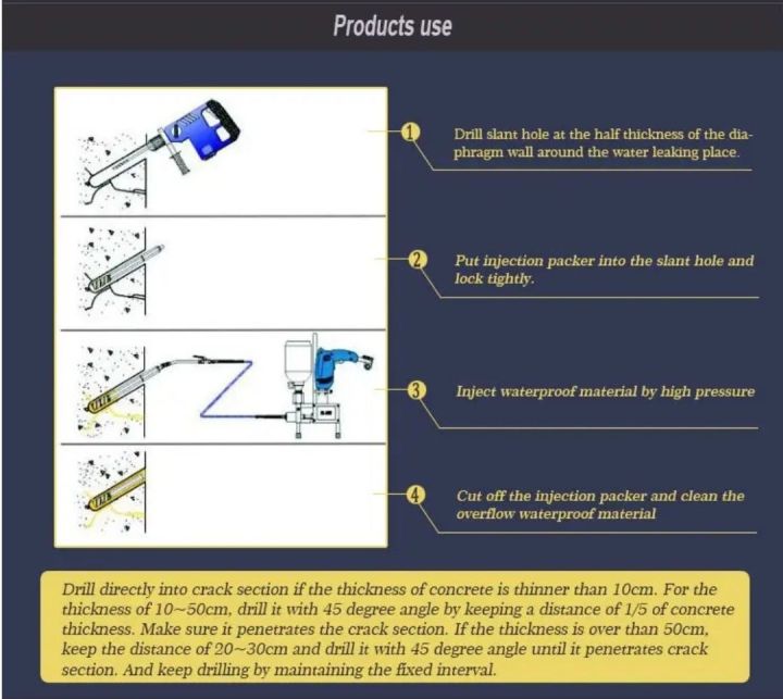 12-Piece%20Pack%20of%20Polyurethane%20(PU)%20Foam%20Packers%20/%20Epoxy%20and%20Grout%20Injection%20Nozzles%20for%20Cavity%20Walls%20&%20Concrete%20Floors%20Insulation%20&%20Crack%20Repairs%20-%20Image%208
