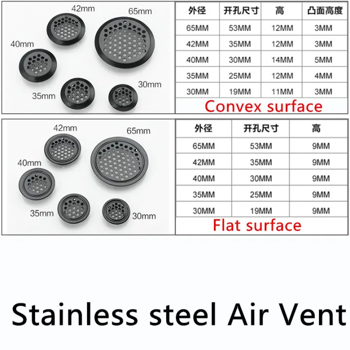 10pcs%20Wardrobe%20Cabinet%20Mesh%20Hole%20Black%20Air%20Vent%20Louver%20Ventilation%20Cover%20Stainless%20Steel%20Black%20Cupboard%20Air%20Vent%20Pest%20Control%20-%20Image%203