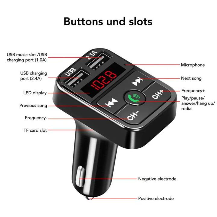 FM%20Transmitter%20Bluetooth%20Car%203.1A%20Dual%20USB%20Port+Type-C%20Wireless%20Call%20Handsfree%20Aux%20Modulator%20%EF%BB%BF%20Audio%20Radio%20Charge%20MP3%20Playe%20A1W8%20-%20Image%205