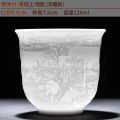 Chinese white porcelain cup goat fat jade personal cup Tea set ceramic host cup sample tea cup Kung Fu tea cup cup.