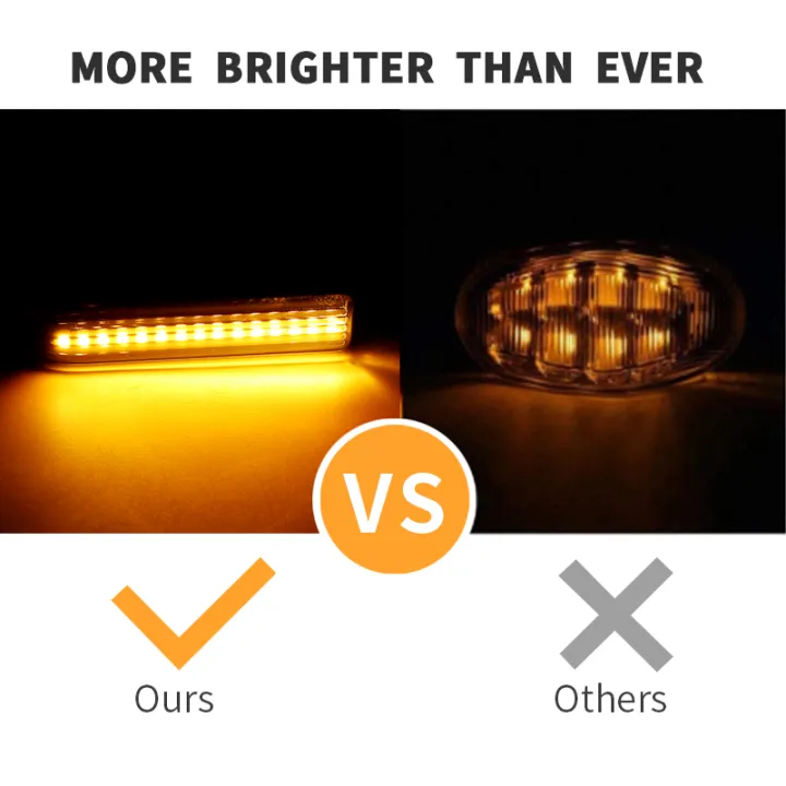 1%20Pair%20Side%20Fender%20LED%20Marker%20Indicator%20Lights%20Turn%20Signal%20Lamps%20For%20BMW%203%20Series%20E36%20M3%20X5%20E53%20OEM#:63137164491%20Car%20Accessories%20-%20Image%206