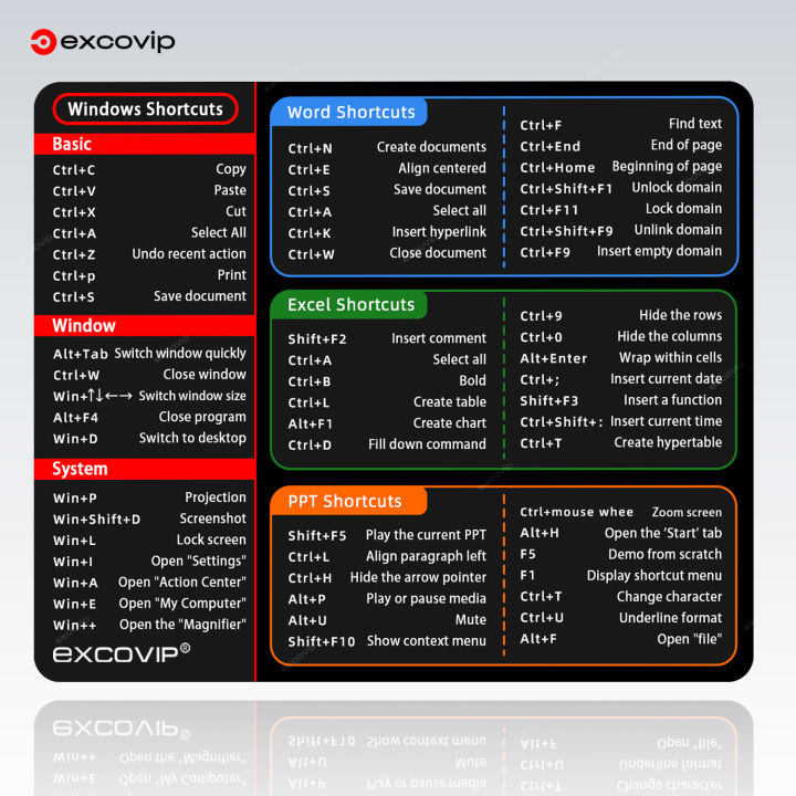 EXCO Shortcuts Mouse Pad for Excel Windows Office Mousepad Small ...
