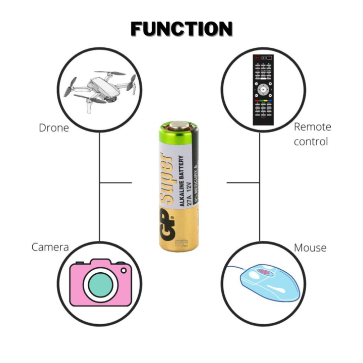 5PCS%20GP%20High%20Voltage%2027A%20MN27%2012V%20Alkaline%20Battery%20-%20Image%202