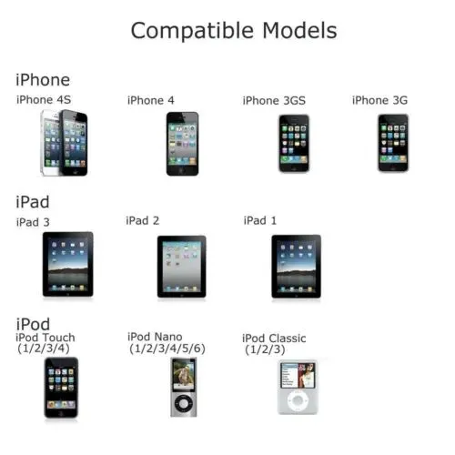 Apple%20iPhone%203%204G%204S%20iPad%202%20iPod%20Nano%20Cable%20charging%20cable%20for%20iphone%20-%20Image%202