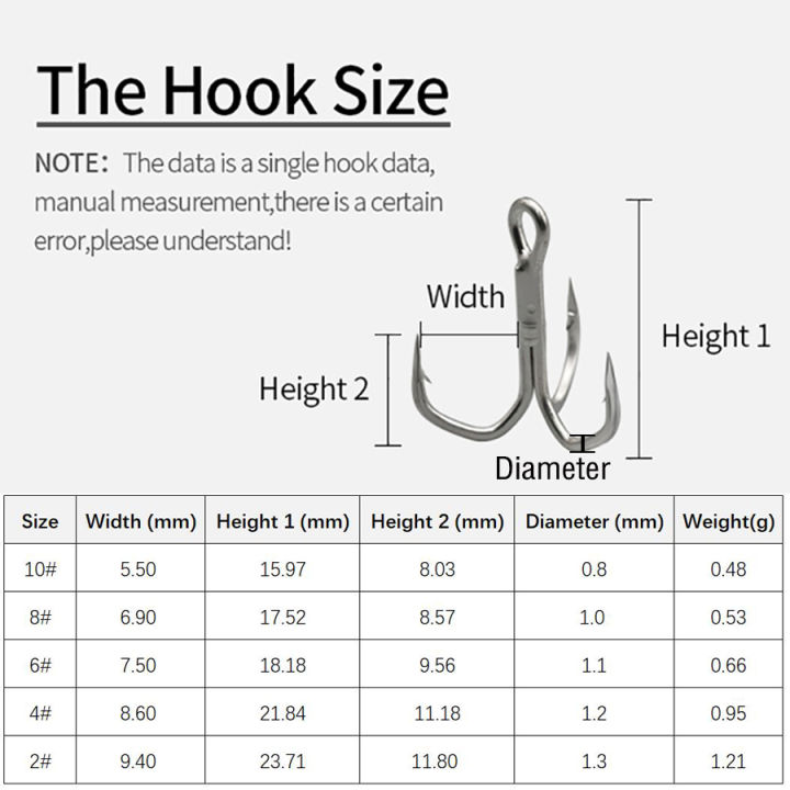 Treble%20Hooks%205X%20Strong%20Triple%20Fishing%20Hooks%2010pcs/Box%202#%204#%206#%208#%2010#%20for%20Big%20Game%20Trout%20Bluefish%20Salmon%20Kingfish%20Fishing%20-%20Image%205