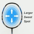 Senston - 2 Player Badminton Racket Set - Including 1 Badminton Bag/2 Rackets/2 Badminton/2 Grip. 