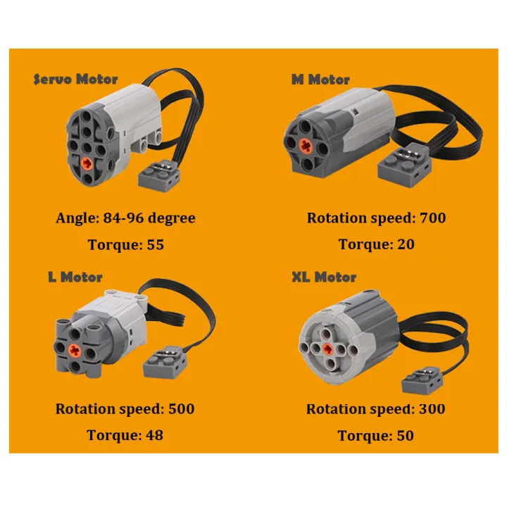 Power%20Functions%2088004%20Servo%20Motor%20Technical%20Parts%20Compatible%20with%20legoeds%20Building%20Blocks%20MOC%20Brick%20Power%20Up%20Car%20Truck%20Steering%20-%20Image%206