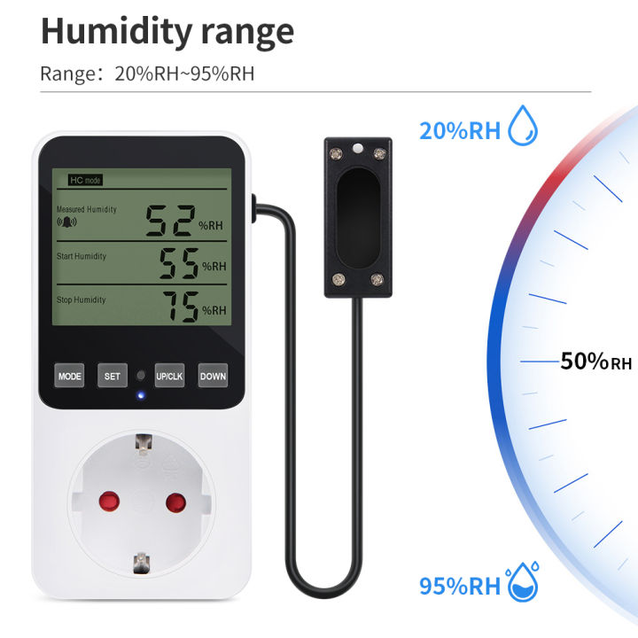Humidity%20And%20Temperature%20Control%20Socket%20LCD%20Digital%20Display%20Thermostat%20Switch%20Humidity%20Temp%20Controller%20With%20Temperature%20Sensor%20-%20Image%205