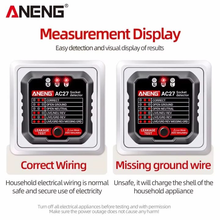 AC27%20Smart%20Socket%20Tester%20EU/US%20Plug%20Polarity%20Phase%20Check%20Voltage%20Detector%20Test%20Electroscope%20Meter%20Circuit%20Breaker%20Finders%20-%20Image%206