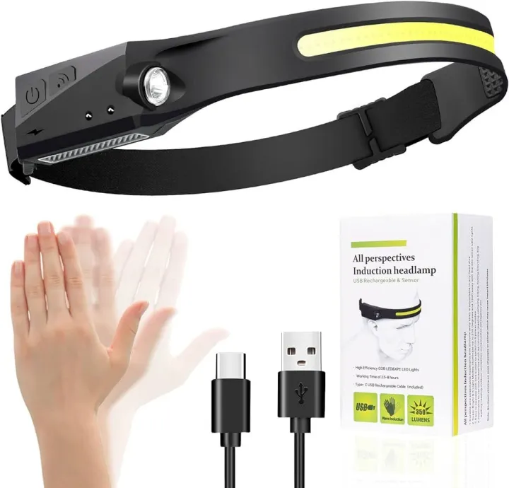 All%20Perspectives%20Induction%20Headlamp%20With%20Rechargeable%20Jebal%20(Heavy%20Duty)%20-%20Illuminate%20Your%20Surroundings%20With%20This%20Heavy-Duty%20Induction%20Headlamp%20-%20Image%202