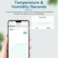 Tuya New WiFi Temperature Humidity Sensor Smart Life Backlight Hygrometer Thermometer Sensor Support Alexa Home Assistant.