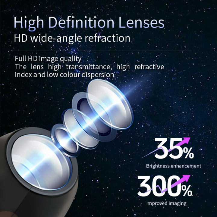 USB%20Projector%20Light%20Halloween%20Ghost%20Skull%20Night%20Light%20Switchable%20Pattern%20LED%20Projector%20Lamp%20for%20Room%20Ceiling%20Window%20Wall%20Decor%20-%20Image%205