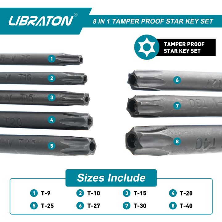 LIBRATON%208%20in%201%20Folding%20Allen%20Wrench%20Set%20Metric%20Allen%20Key%20Set%20Tool%20Or%20Folding%20Tamper%20Proof%20Torx%20Key%20Set%20Portable%20Star%20Wrench%20Kit%20-%20Image%204