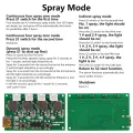 USB Mini Humidifier DIY Kits Mist Maker and Driver Circuit Board Fogger Atomization Film Atomizer Sheet Mini Oscillating. 