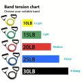 Resistance Bands With Handles, Exercise Bands, Workout Bands With Handles For Men Women, Strength Training Equipment At Home. 