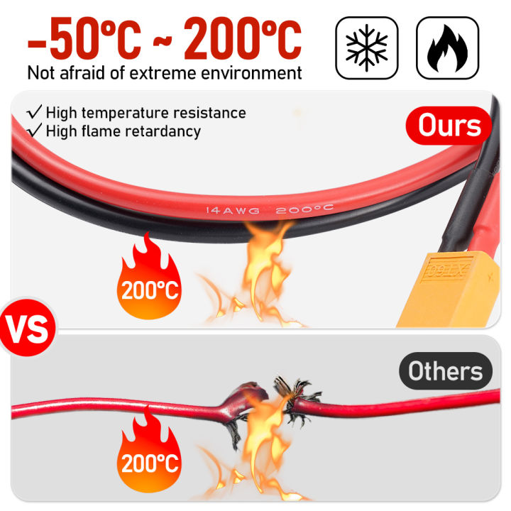 15M%20Male%20Female%20Connector%20Plug%20with%20Silicon%2014%20AWG%20Wire%20XT60%20Connector%20Plug%20Cable%20Dual%20Extension%20Battery%20-%20Image%203