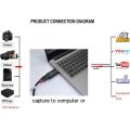 MZX USB Video Capture Card 1080P HDMI-Compatible Adapter 4K input Live Stream Capturer 2.0 Grabber Recorder Game Audio Adapter. 