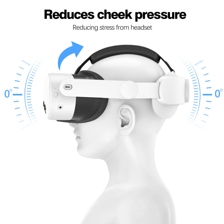 Compatible%20with%20Quest%203S%20Elite%20Strap%20forEnhanced%20Support%20and%20Comfort%20in%20VR,Meta%20Quest%203S%5CQuest%203%20Comfort%20Head%20StrapAccessories%20-%20Image%202