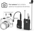 Wireless Microphone System. 
