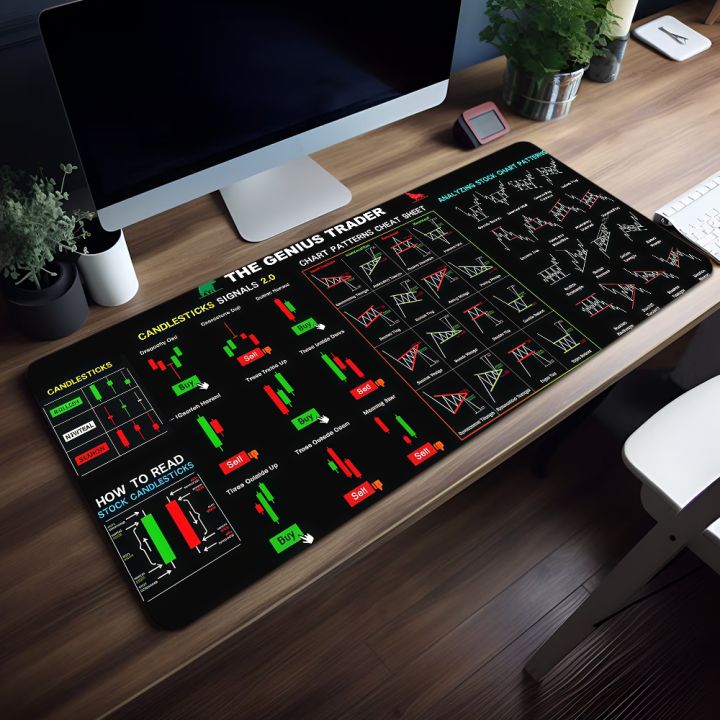 Mouse%20Pad%20MousePad%20Non-slip%20Lockedge%20Office%20Student%20Gaming%20Chart%20Thickened%20Large%20Writing%20Pad%20Mode%20Trading%20Cushion%20-%20Image%206