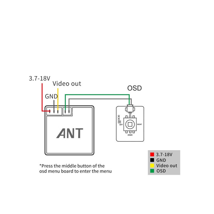 ANT%20Nano%201200TVL%20Global%20Camera%20WDR%20OSD%201.8Mm%20Ultra%20Light%20Camera%2016:%209%20ANT%20Nano%20Camera%20For%20FPV%20Drone,%20Quadcopter%20Drone%20-%20Image%204