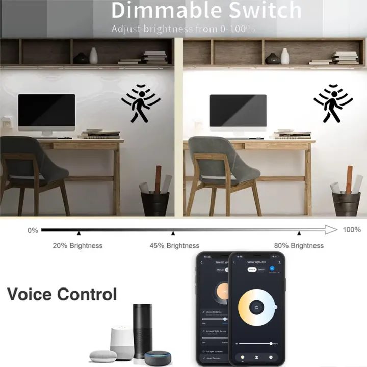 Tuya%20Wifi%20Motion%20Sensor%20LED%20Bar%20Light%20Human%20Infared%20Induction%20Night%20Light%202700K-6500K%20Dimmable%20for%20Kitchen%20Room%20Wardrobe%20Hallway%20-%20Image%206