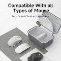 Hagibis Electronic Organizer Travel Case Bag for Mouse Portable Carry Case for Wireless Mouse Cable Charger Power Bank Hardshell.
