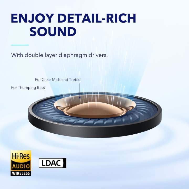 Anker%20Soundcore%20Space%20A40%20%7C%20A3936GH11%20%7C%20Long-Lasting%20Noise%20Cancelling%20Earbuds%20%7C%201%20Year%20Warranty%20-%20Image%206