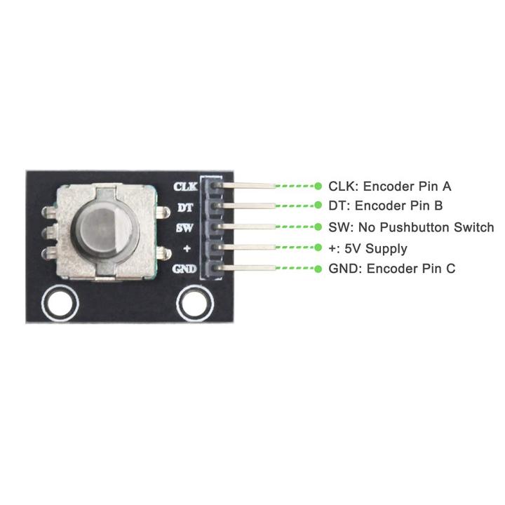 5pcs%20360%20Degree%20Rotary%20Encoder%20Module%20KY-040%20Brick%20Sensor%20Development%20Board%20with%20Push%20Button%20for%20Arduino%20-%20Image%205