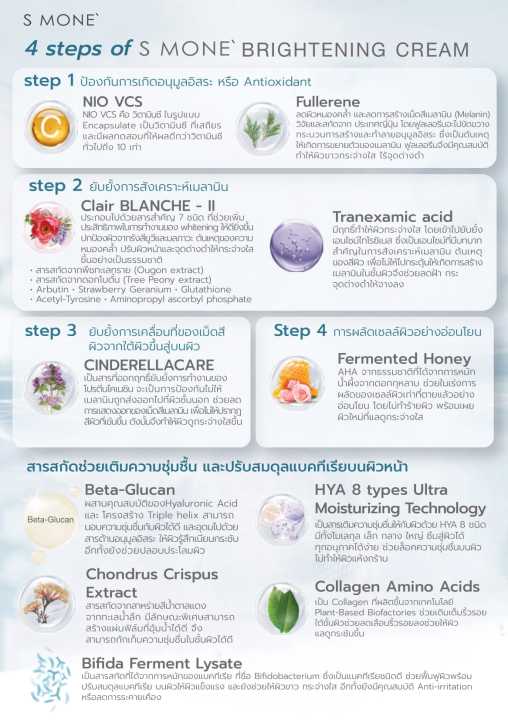 Brightening%20Cream%20S'%20Mone%20Cream,%20Facial%20Skin%20Care%20Product%20from%20Successmore,%2030%20Ml.%20-%20Image%205