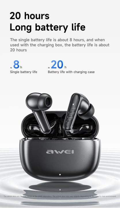 AWEI T108 True Wireless Gaming Bluetooth Headset