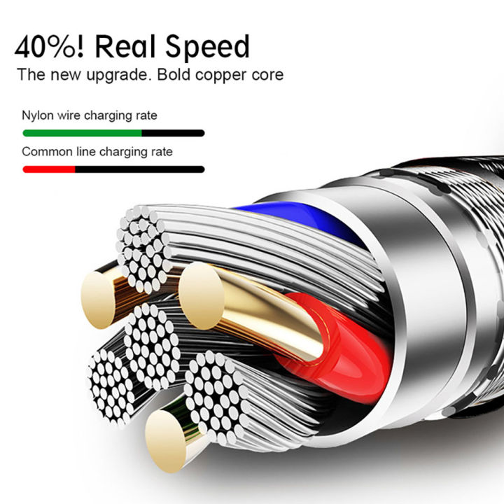 1/2/3M%20Micro%20USB%20Cable%20Fast%20Charging%20Cable%20For%20%20Android%20Mobile%20Phone%20Data%20Cable%20For%20%20%20Micro%20USB%20Charger%20Wires%20-%20Image%203