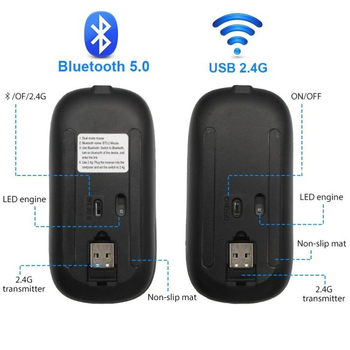 Bluetooth%20Wireless%20Mouse%20RGB%20Rechargeable%20with%20USB,%20BT5.2%20Wireless%20Computer%20Mause%20LED%20Backlit%20Ergonomic%20Gaming%20Mouse%20For%20Laptop,%20PC,%20Macbook,%202.4GHz,%201600DPI%20-%20Image%204