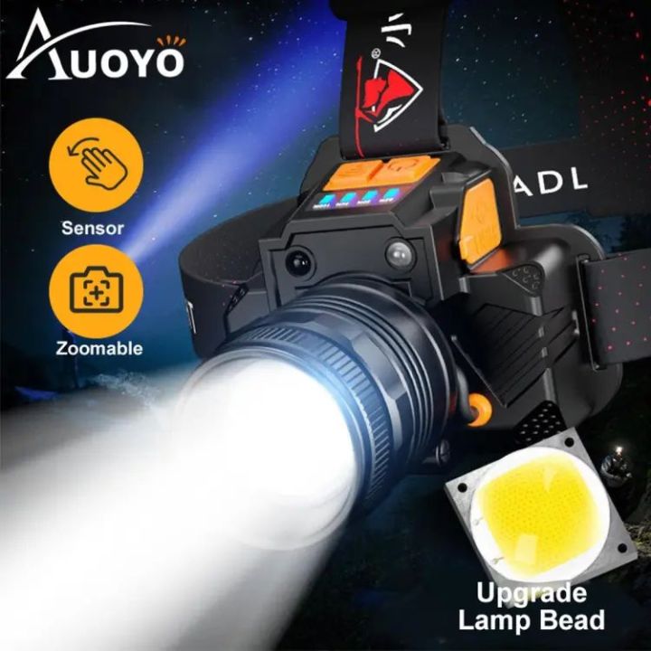 ProBeam%20LED%20Rechargeable%20Dual-Light%20Zoom%20Headlamp%20%E2%80%93%20Adjustable%20Headlight%20for%20OT,%20Cycling,%20Fishing%20&%20Outdoor%20Use%20-%20Image%202
