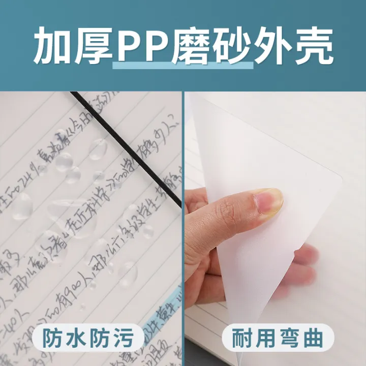 60Sheet%20Replaceable%20Refill%20Loose%20Leaf%20Notebook%20A4%20A5%20B5%20Spiral%20Binder%20Paper%20Index%20Writing%20Book%20Stationery%20Office%20School%20Supplies%20-%20Image%203