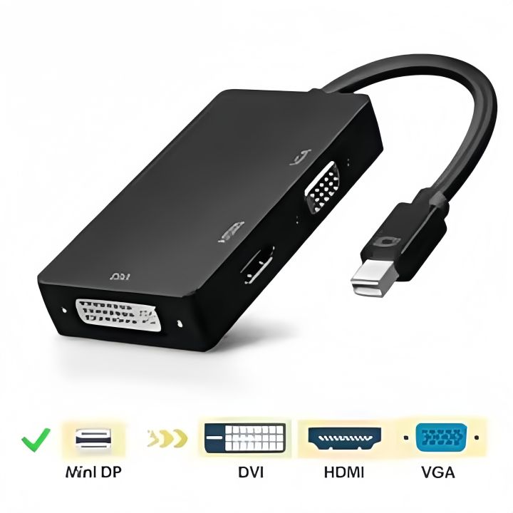 4K Mini DisplayPort to HDMI/VGA/DVI Adapter - 3-in-1 Thunderbolt to Multi-Port Converter for MacBook, PC, Laptop, Monitor