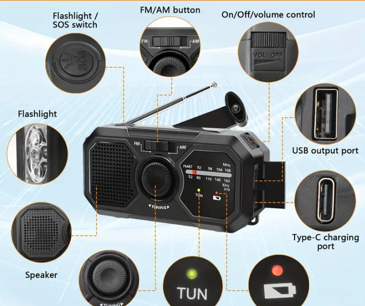 Portable%20Solar%20Radio,%20Emergency%20Kits%20First%20Aid%20Radio%20With%20Crank,%20Dynamo%20AM/FM%20Radio,%20Blackout%20Power%20Station,%20USB%20Phone%20Charger%20-%20Image%206