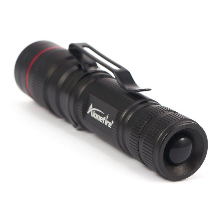 3W%20Zoom%20Mini%20Flashlight%20Zoomable%20Portable%20%20Bright%20Lighting%20Outdoor%20Camping%20Hiking%20Backpack%20Pocket%20Kids%20Girl%20Handheld%20Lamp%20-%20Image%204