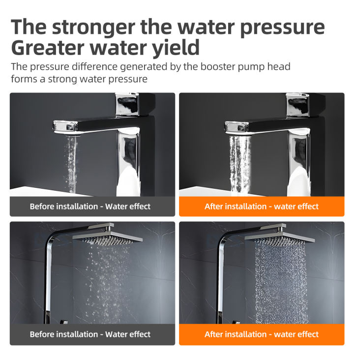 24V150W%20Automatic%20Water%20Pressure%20Booster%20Pump%20Silent%20Shower/Sprinkler/Garden/Kitchen%2092ft%20Lift%20%20Recirculating%20with%20Auto%20Switch%20-%20Image%205