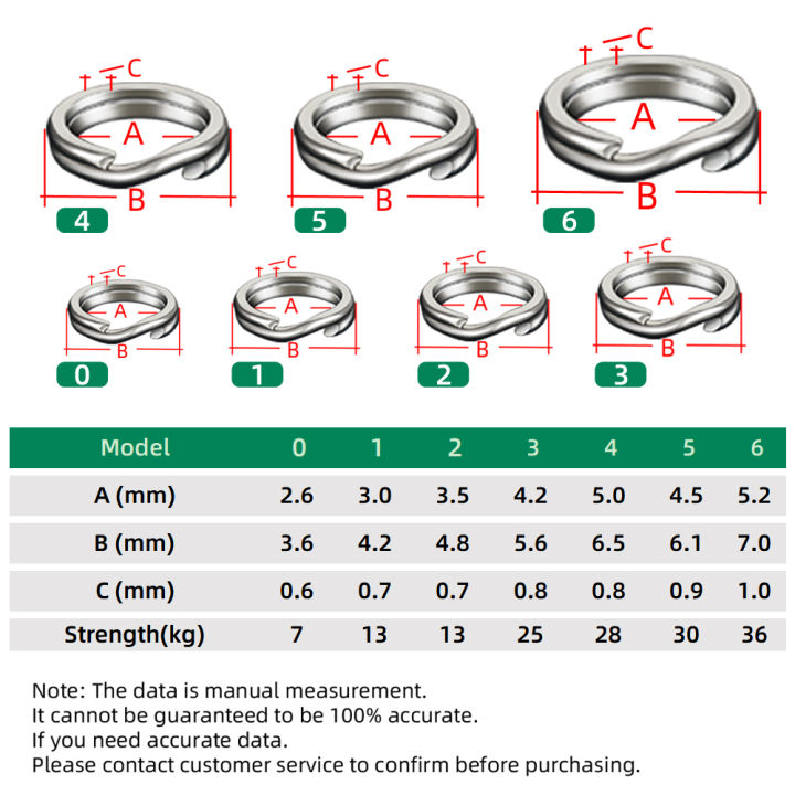 Split%20Rings%20Fishing%2050~100Pcs%20Stainless%20Steel%20Lure%20Rings%20Saltwater%20Terminal%20Tackles%20Split%20Rings%20Fishing%20Connectors%20Snap%20Rings%20-%20Image%202