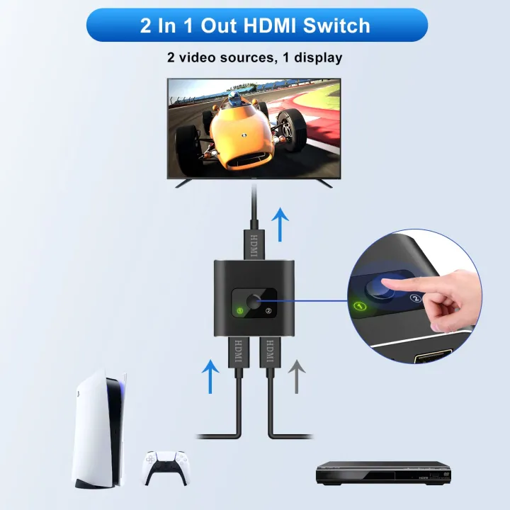 Hdmi 4k سوئچ-ٹیکول ایلومینیم کی دو طرفہ hdmi اسپلٹر 1 میں 2 آؤٹ | Daraz.pk