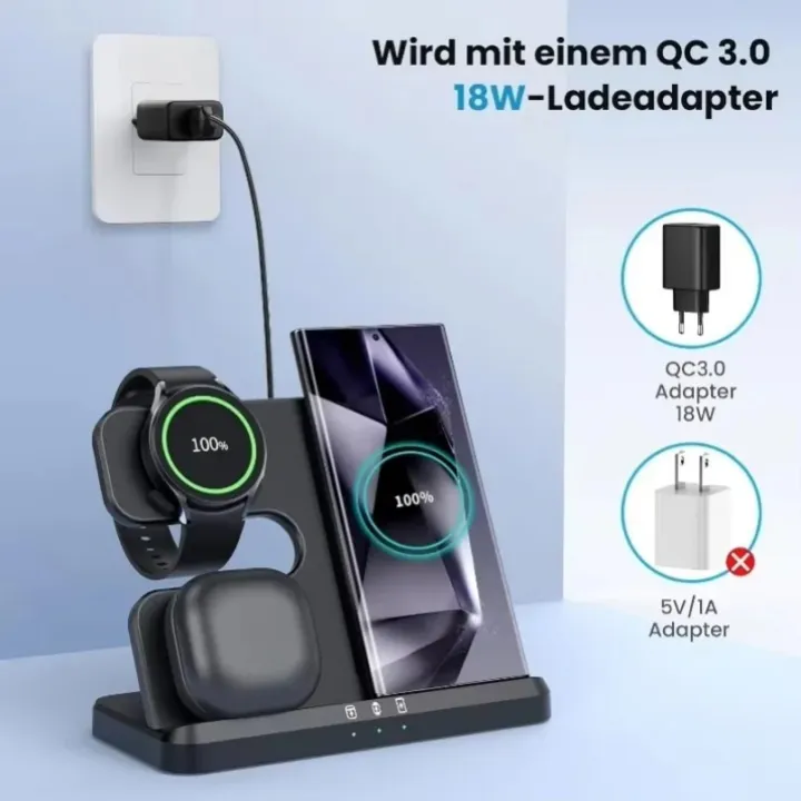 3%20In%201%20Wireless%20Charger%20Stand%20For%20%20S25%20S24%20Z%20Fold%205%204%203%20S24%20S23%20%20Watch%202-7%20Active%202%20Earbuds%20Pro%20Fast%20Charging%20Dock%20-%20Image%204