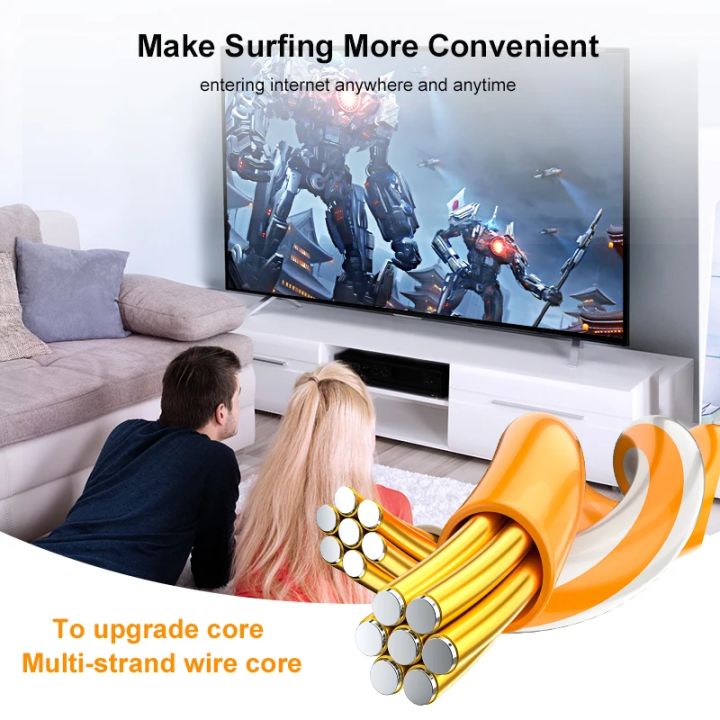 Samzhe%201000Mbps%20Cat6%20Ethernet%20Cable%20Gigabit%20High%20Speed%20%20Internet%20Cord%20RJ45%20Shielded%20Network%20LAN%20Cord%20for%20PC%20PS5%20PS4%20PS3%20Xbox%20-%20Image%204