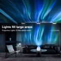 New projector light midnight halo Aurora glow light bar party atmosphere light decoration night light Christmas Halloween . 